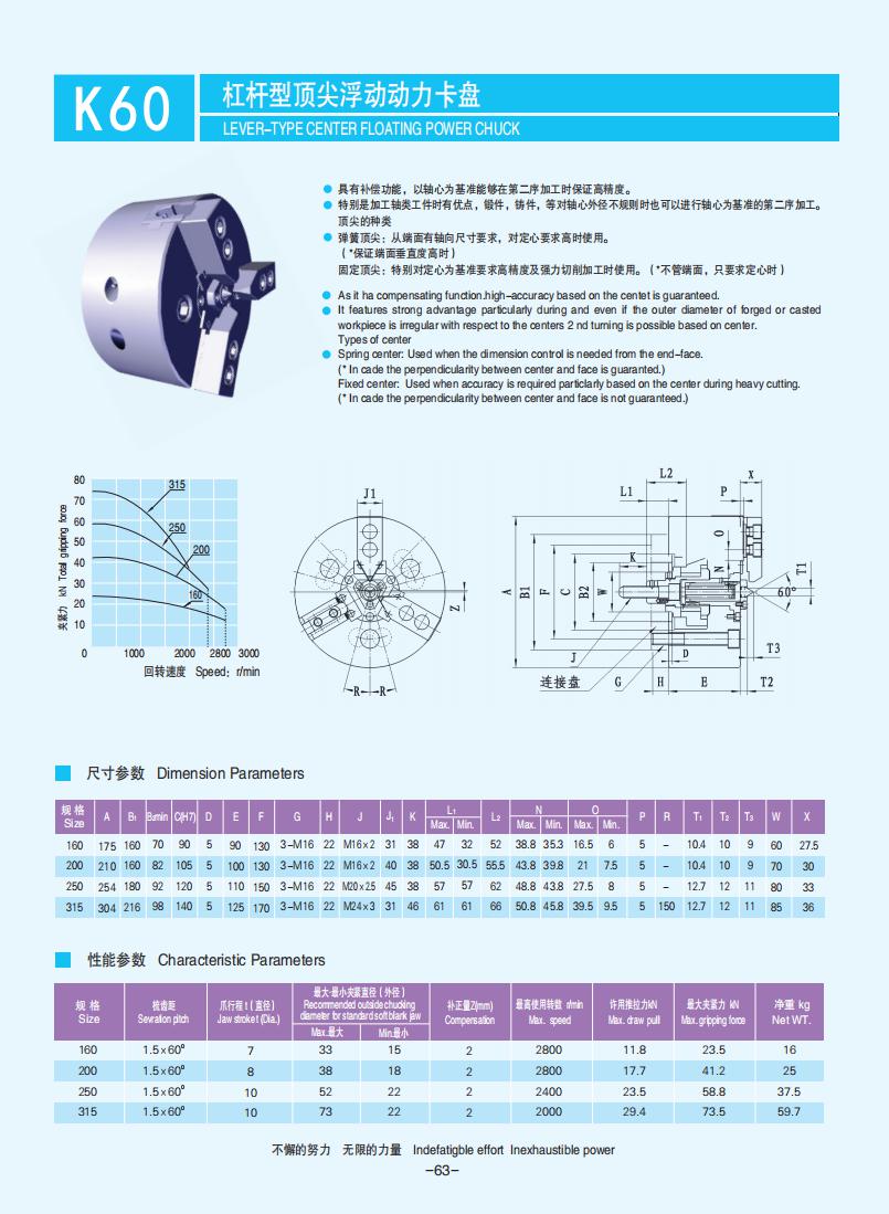 059-063【杠桿式動(dòng)力卡盤】【Lever-type power chucks】_04.jpg