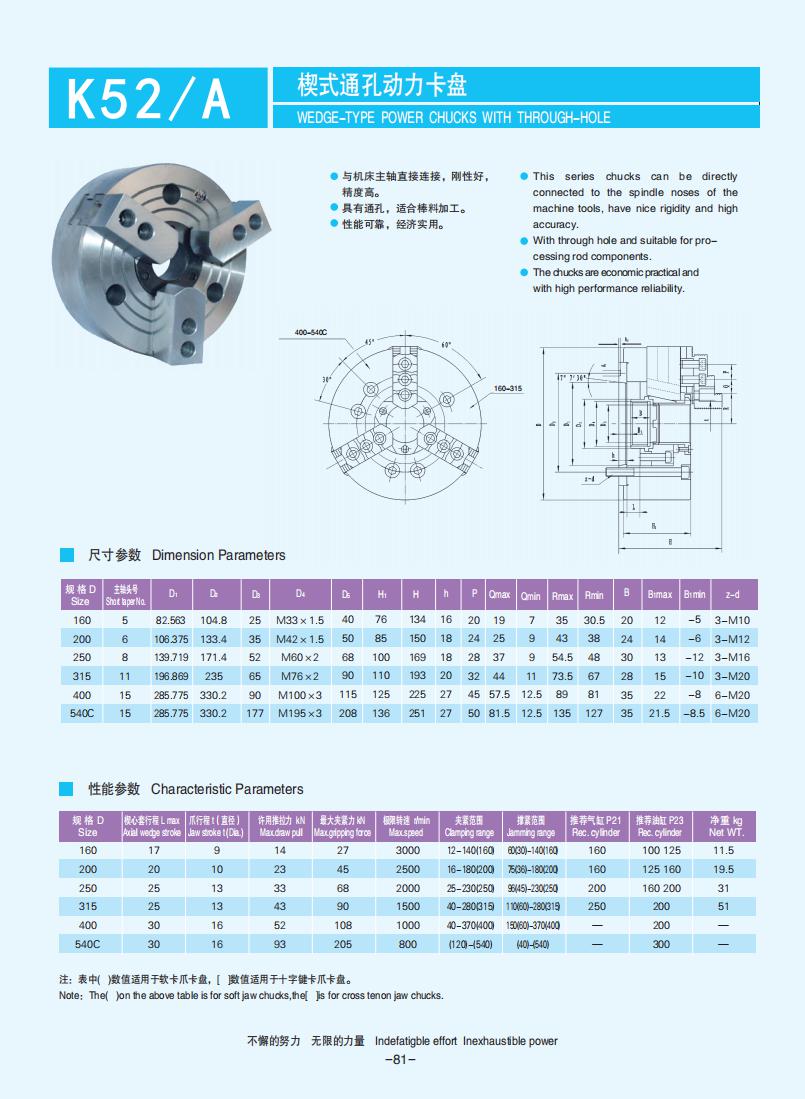 072-103【楔式動力卡盤】【W(wǎng)edge-type power chucks】_09.jpg