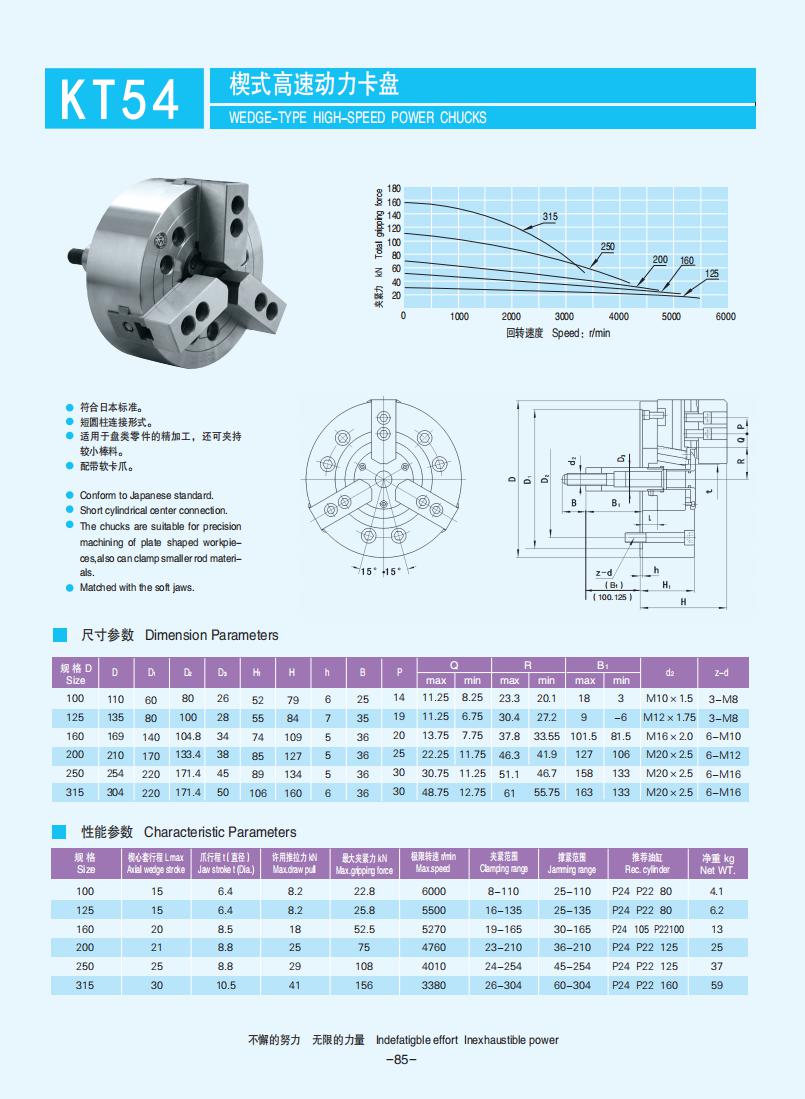 072-103【楔式動力卡盤】【Wedge-type power chucks】_13.jpg