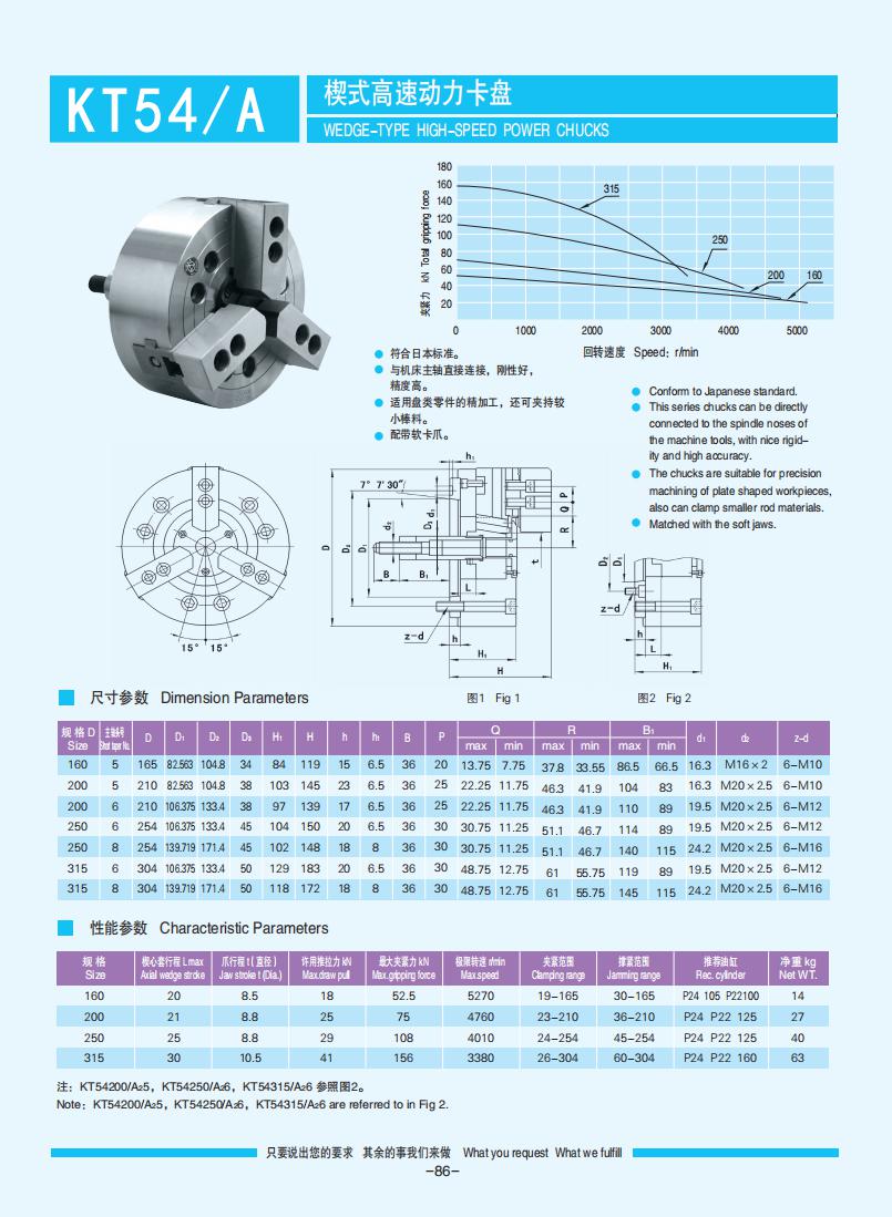 072-103【楔式動(dòng)力卡盤(pán)】【W(wǎng)edge-type power chucks】_14.jpg