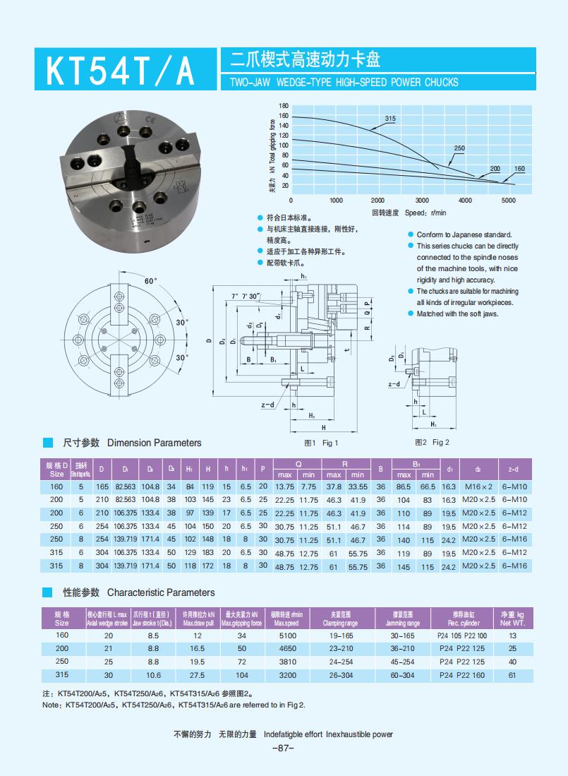 072-103【楔式動力卡盤】【W(wǎng)edge-type power chucks】_15.jpg