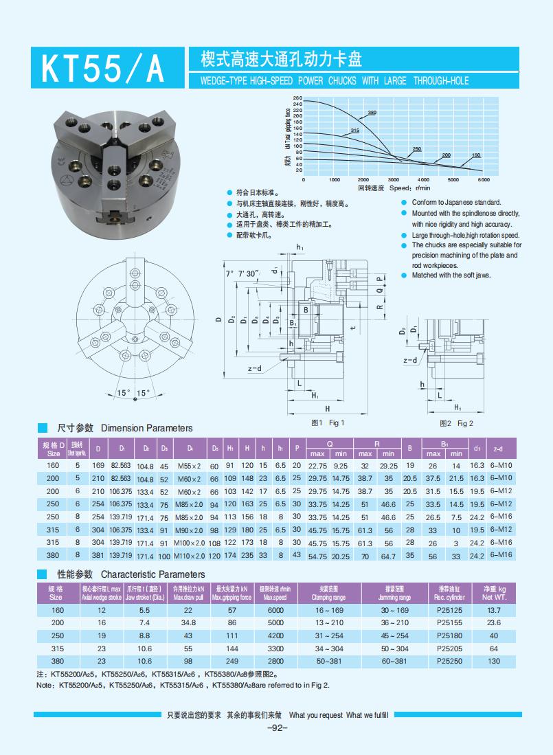 072-103【楔式動(dòng)力卡盤(pán)】【W(wǎng)edge-type power chucks】_20.jpg