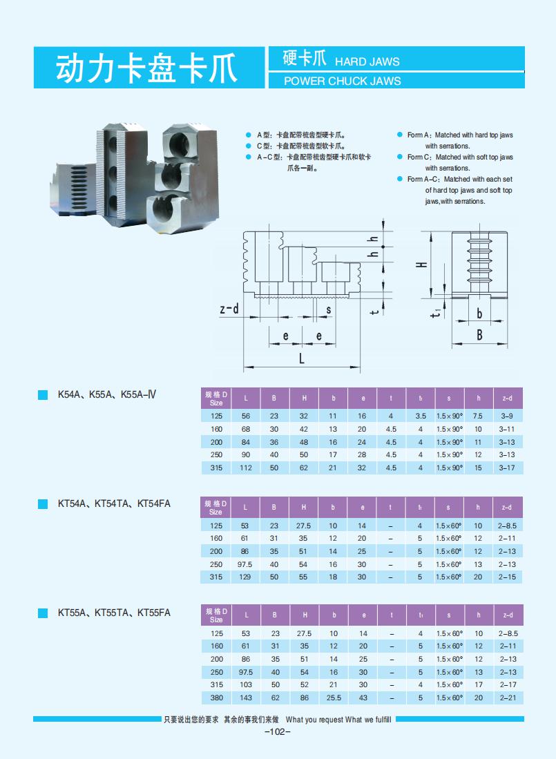 072-103【楔式動(dòng)力卡盤(pán)】【W(wǎng)edge-type power chucks】_30.jpg