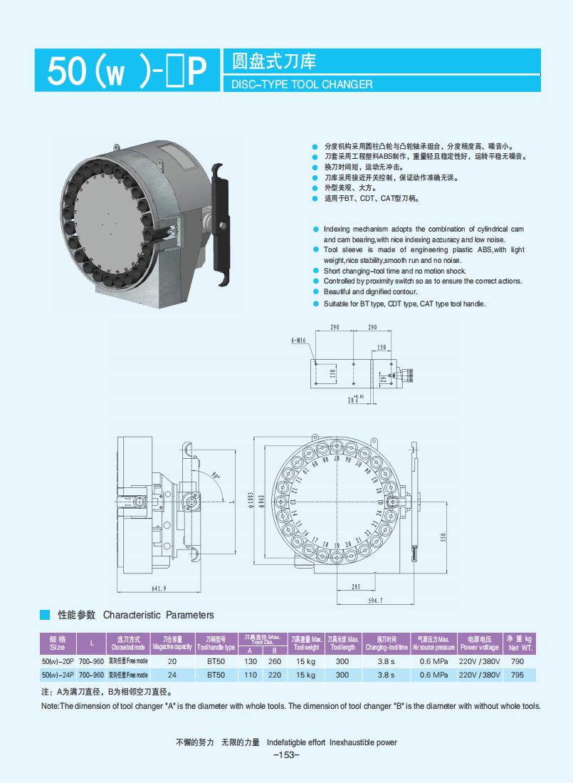 145-153【盤(pán)式刀庫(kù)】【Plate-type tool changer】_08.jpg